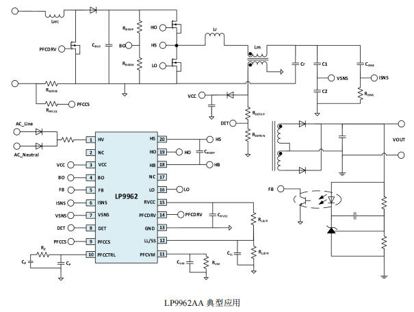 LP9962AA 集成PFC和高壓半橋驅動的LLC諧振控制器(內置碳化硅芯片)
